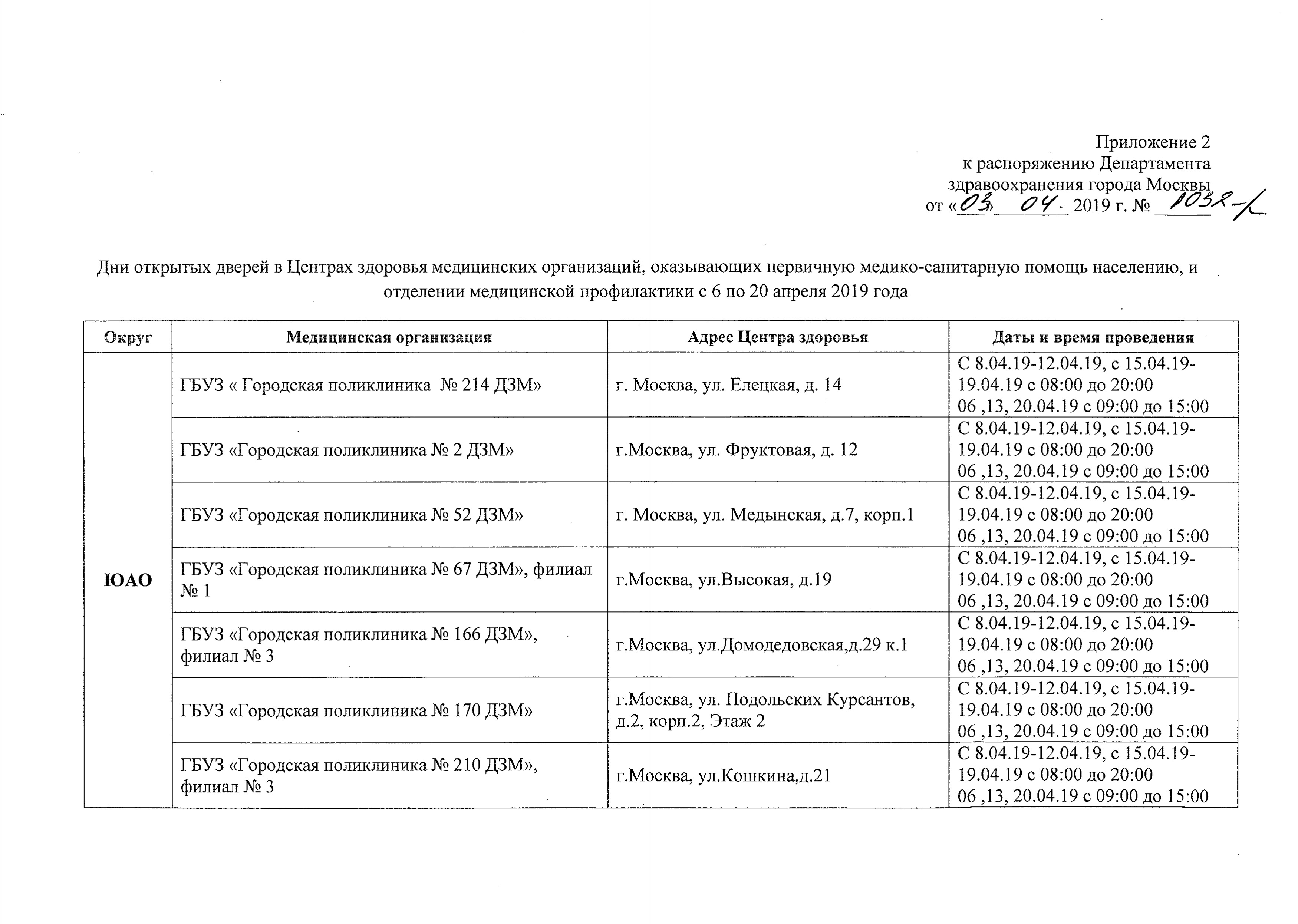 поликлиника 19 филиал 1 москва