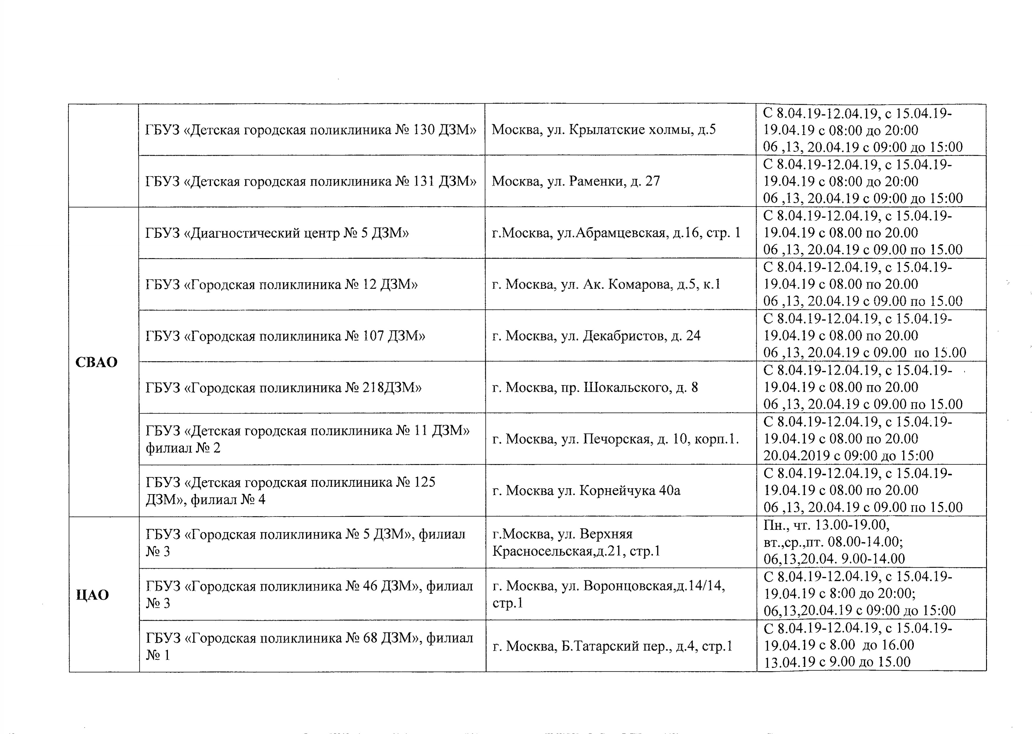 поликлиника 19 филиал 1 москва