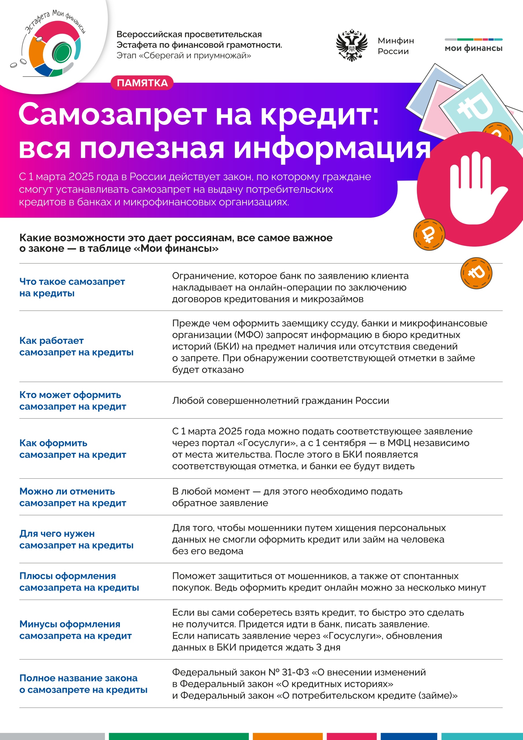 Главная Главная