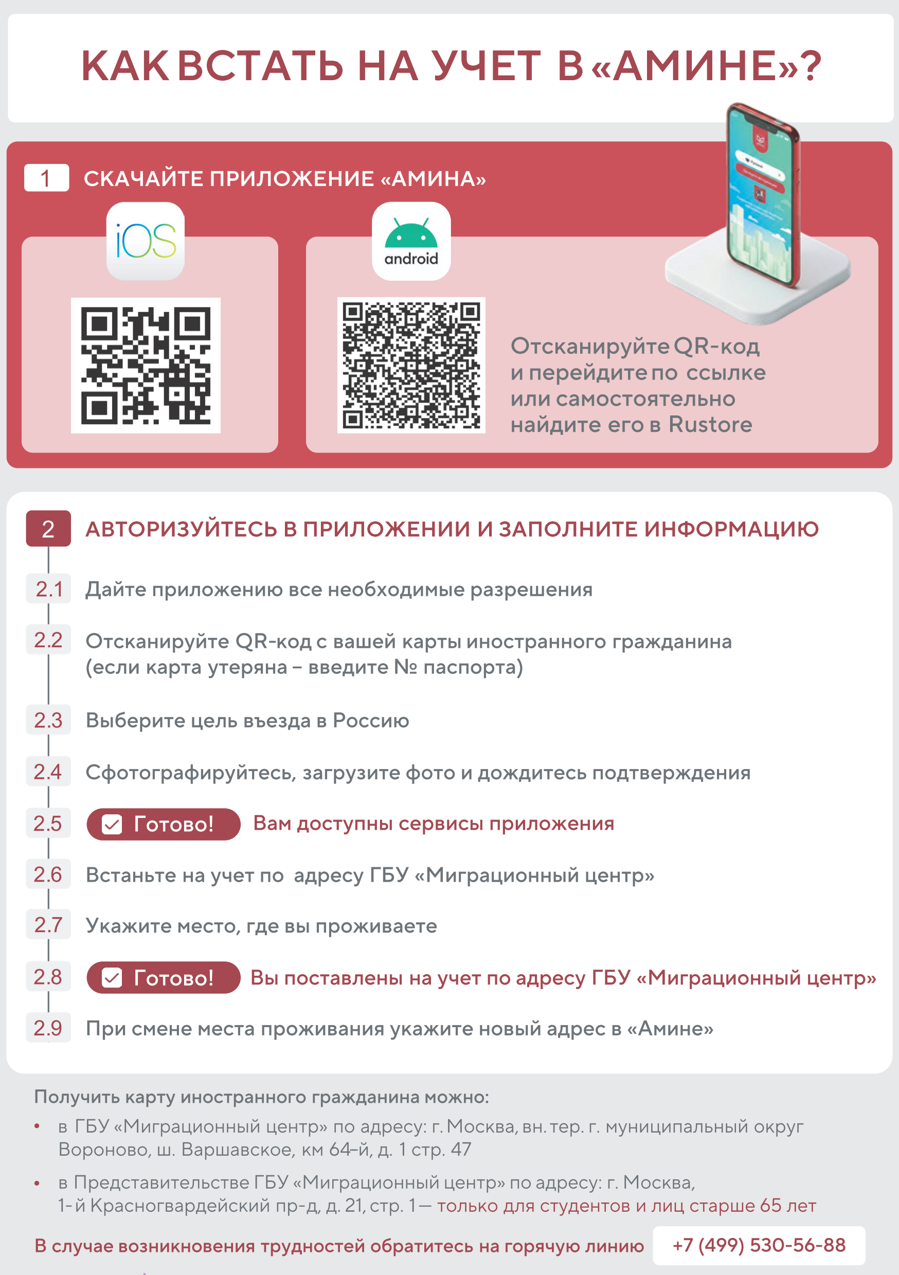 МОБИЛЬНОЕ ПРИЛОЖЕНИЕ «АМИНА»